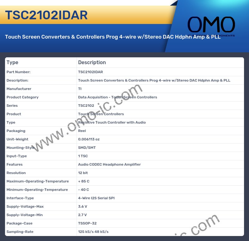 TSC2102IDAR