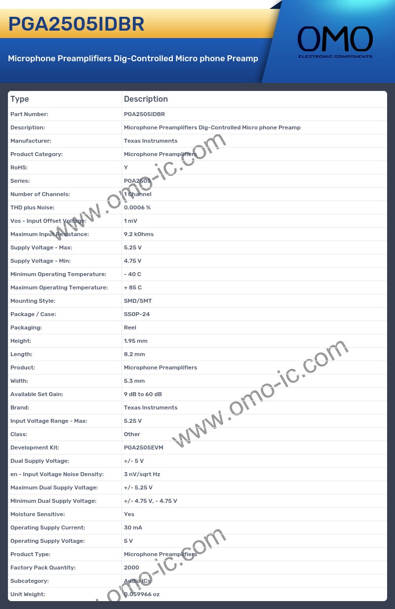 PGA2505IDBR