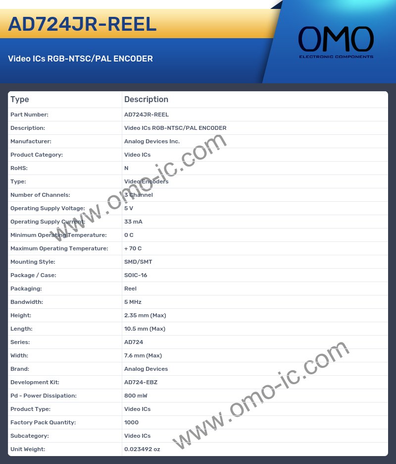 AD724JR-REEL