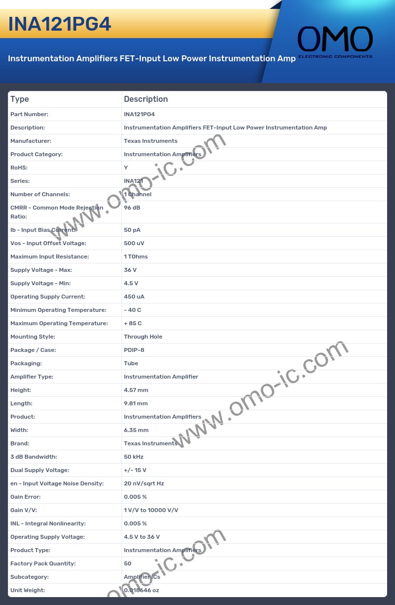INA121PG4