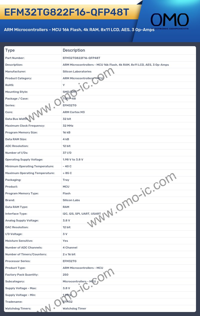 EFM32TG822F16-QFP48T