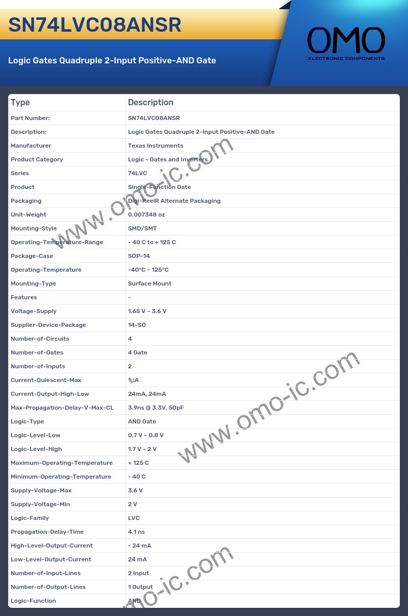 SN74LVC08ANSR