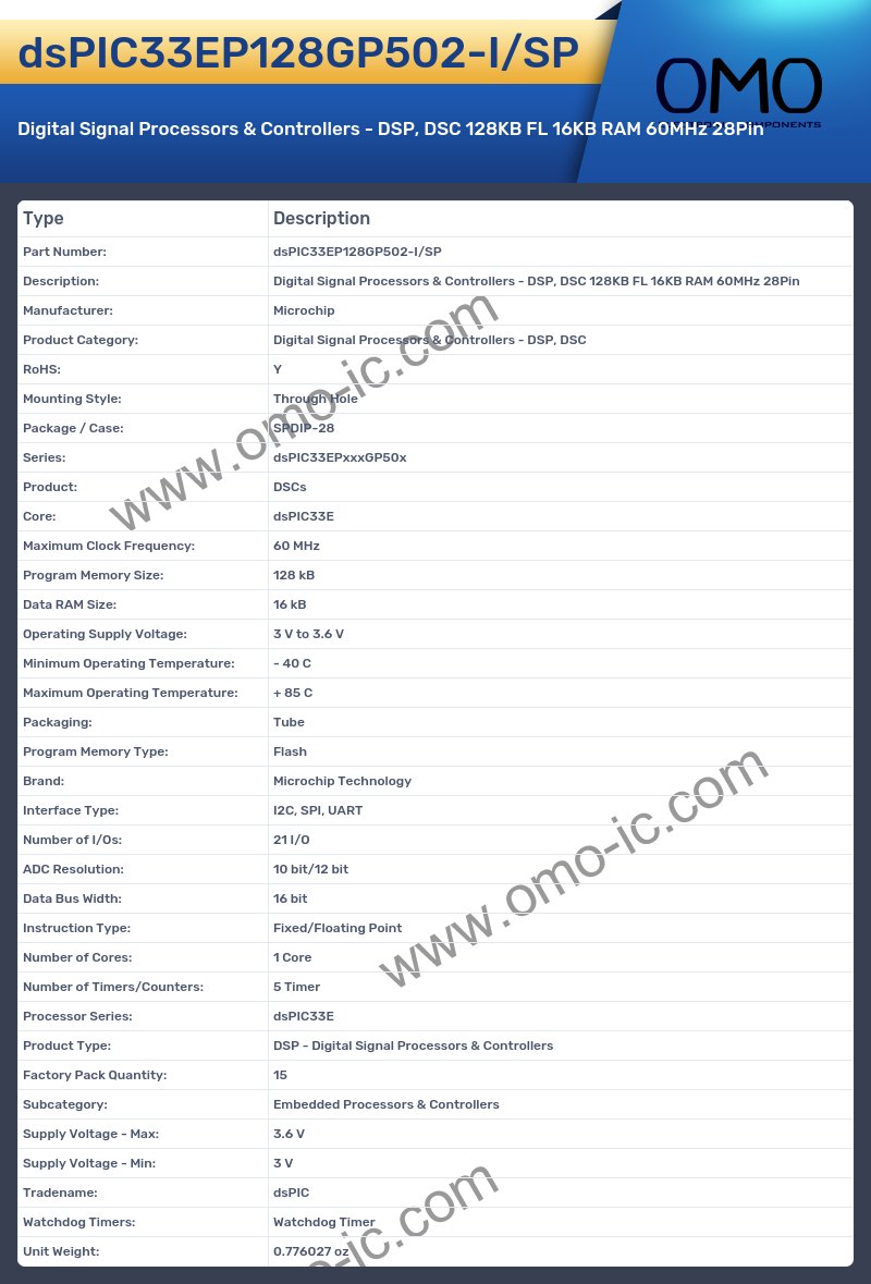 dsPIC33EP128GP502-I/SP