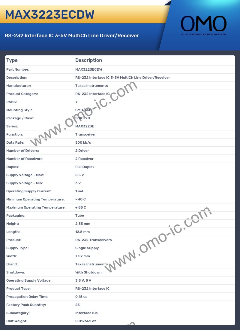 MAX3223ECDW