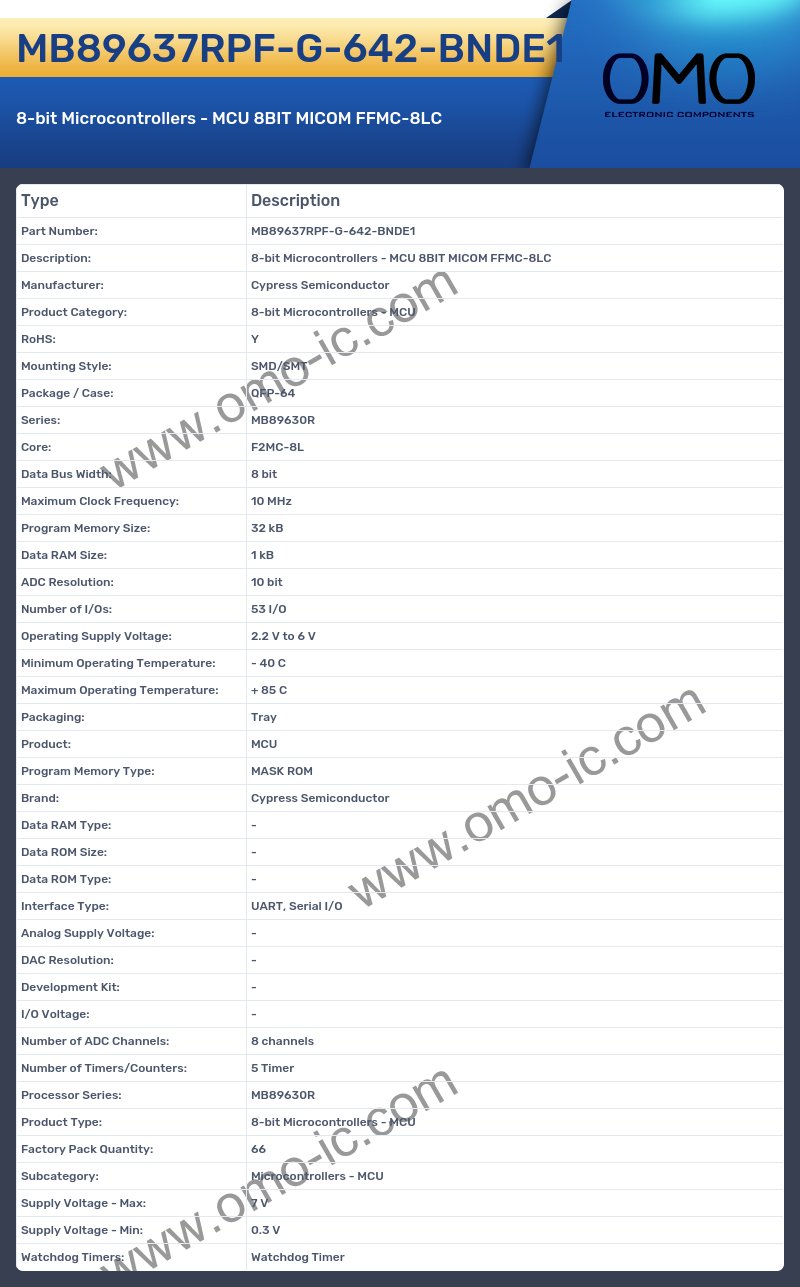 MB89637RPF-G-642-BNDE1