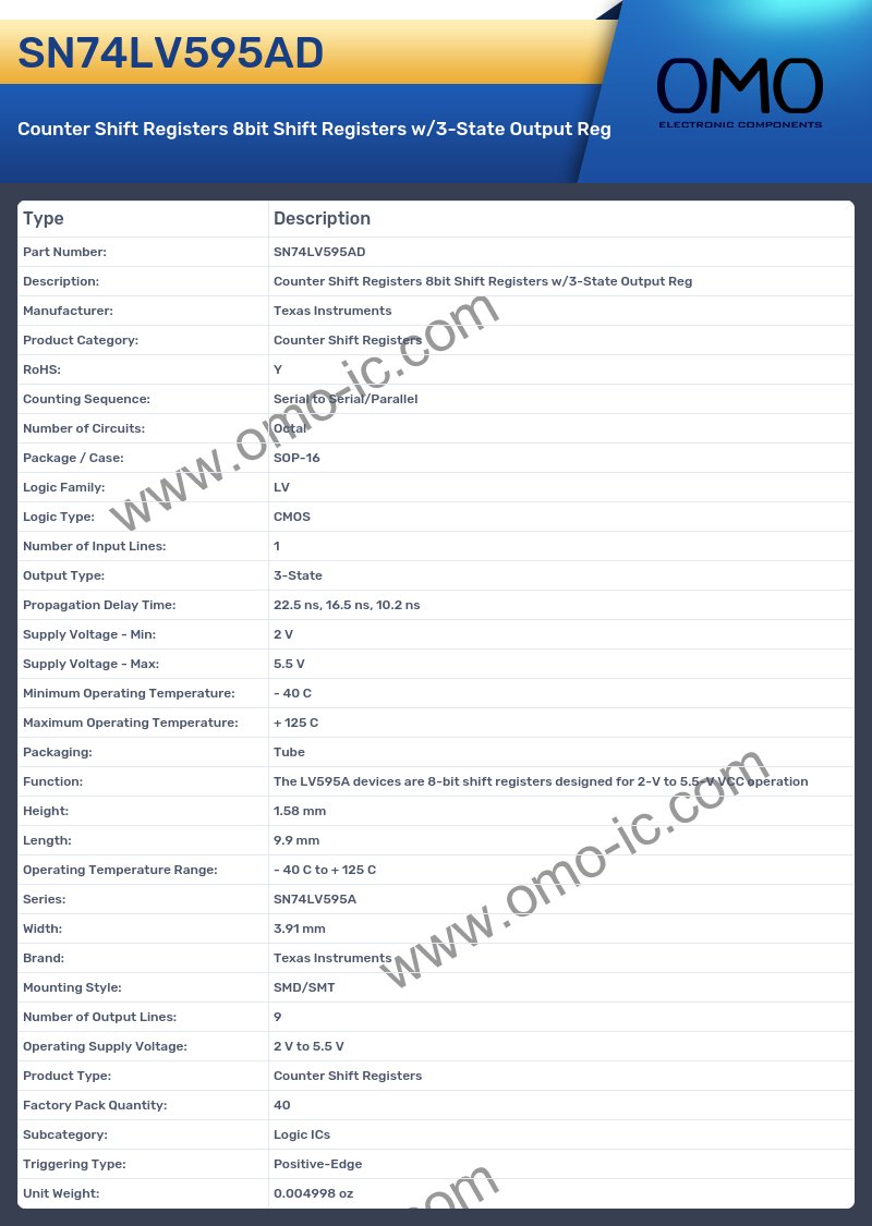 SN74LV595AD