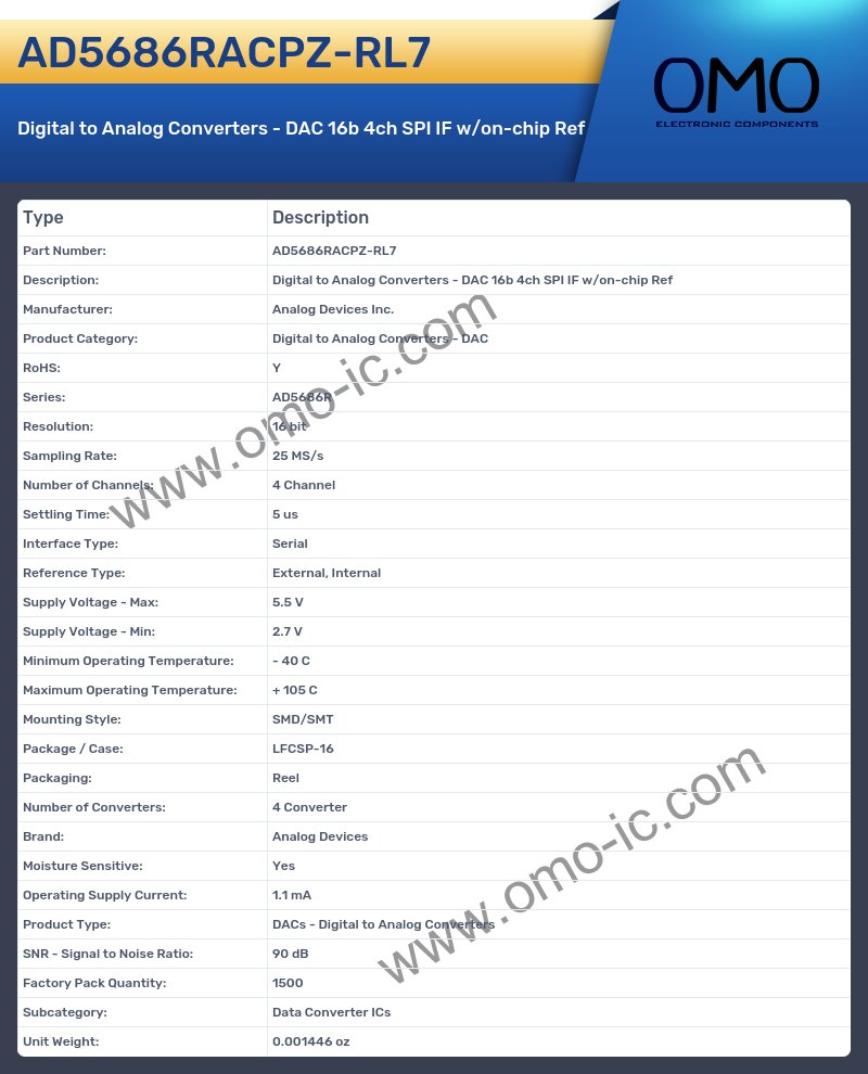 AD5686RACPZ-RL7