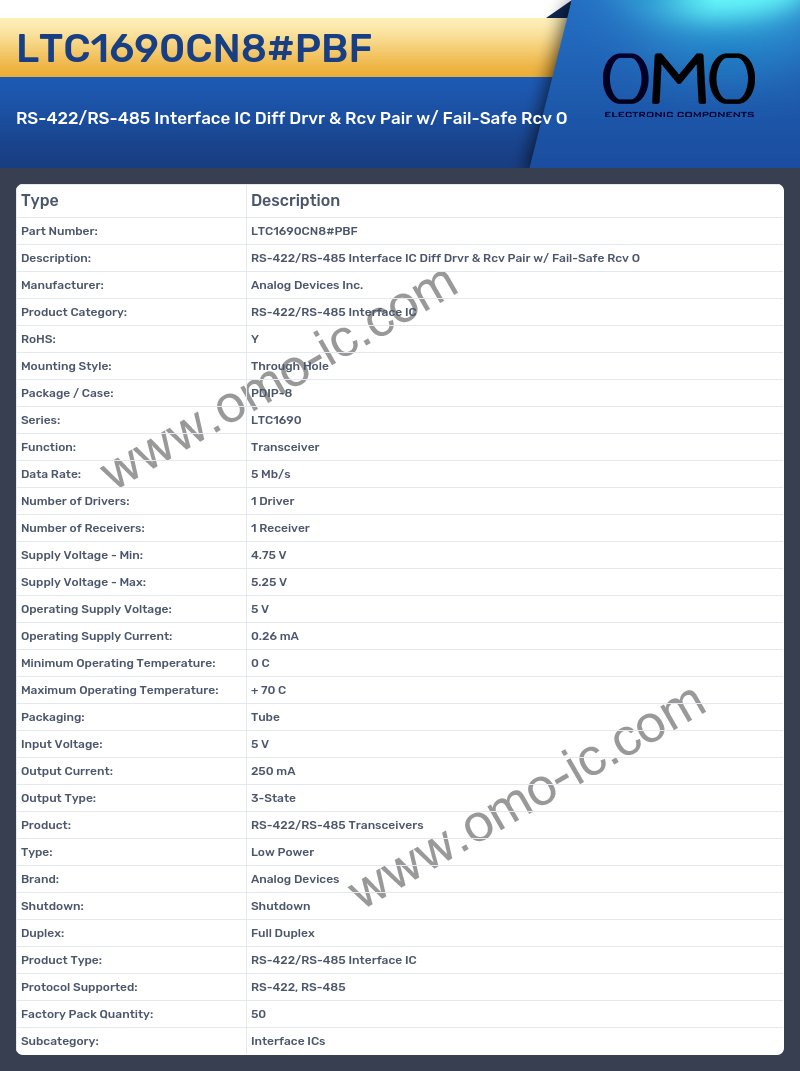 LTC1690CN8#PBF