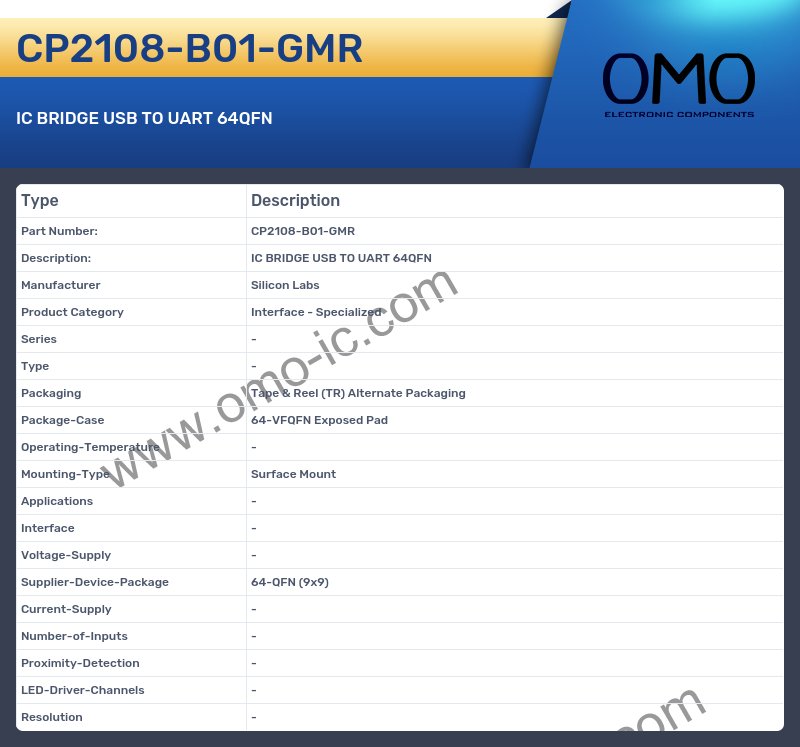 CP2108-B01-GMR