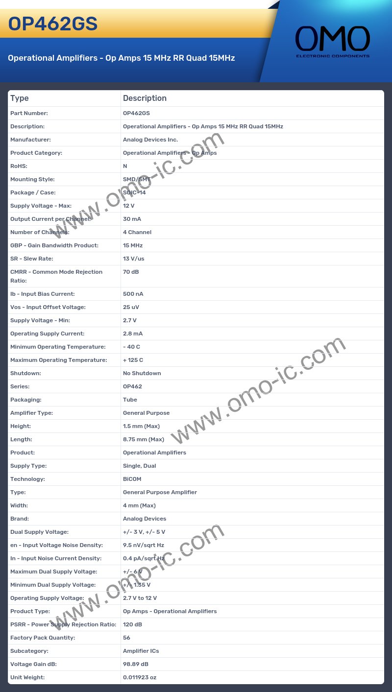 OP462GS