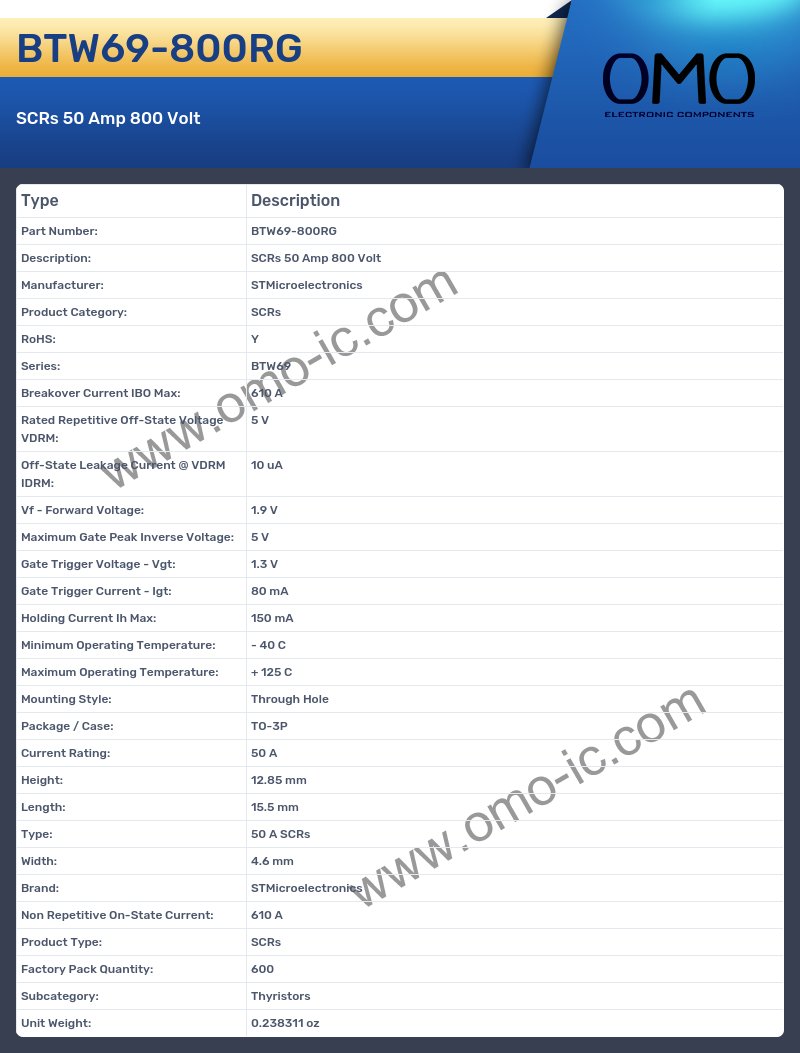 BTW69-800RG