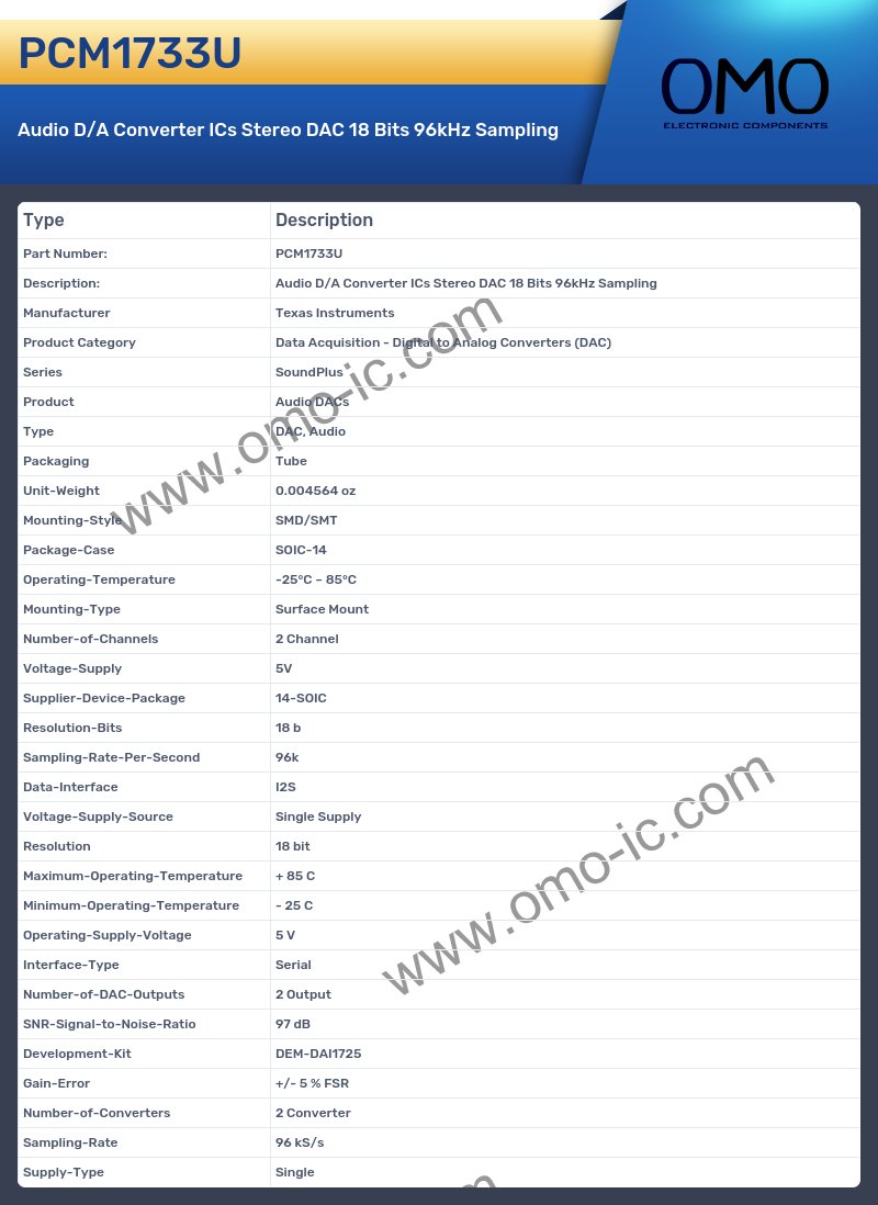 PCM1733U