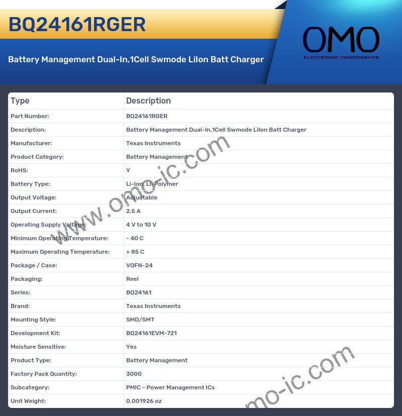 BQ24161RGER