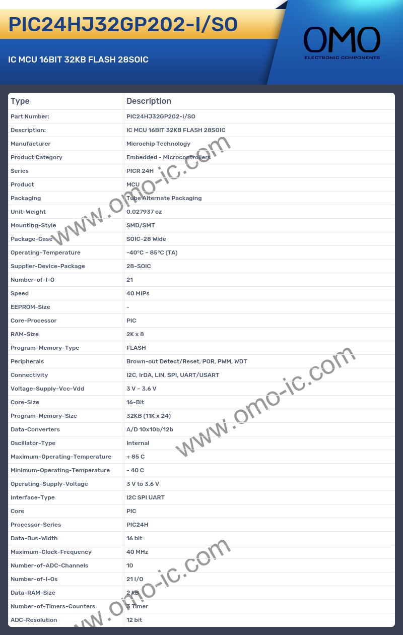 PIC24HJ32GP202-I/SO