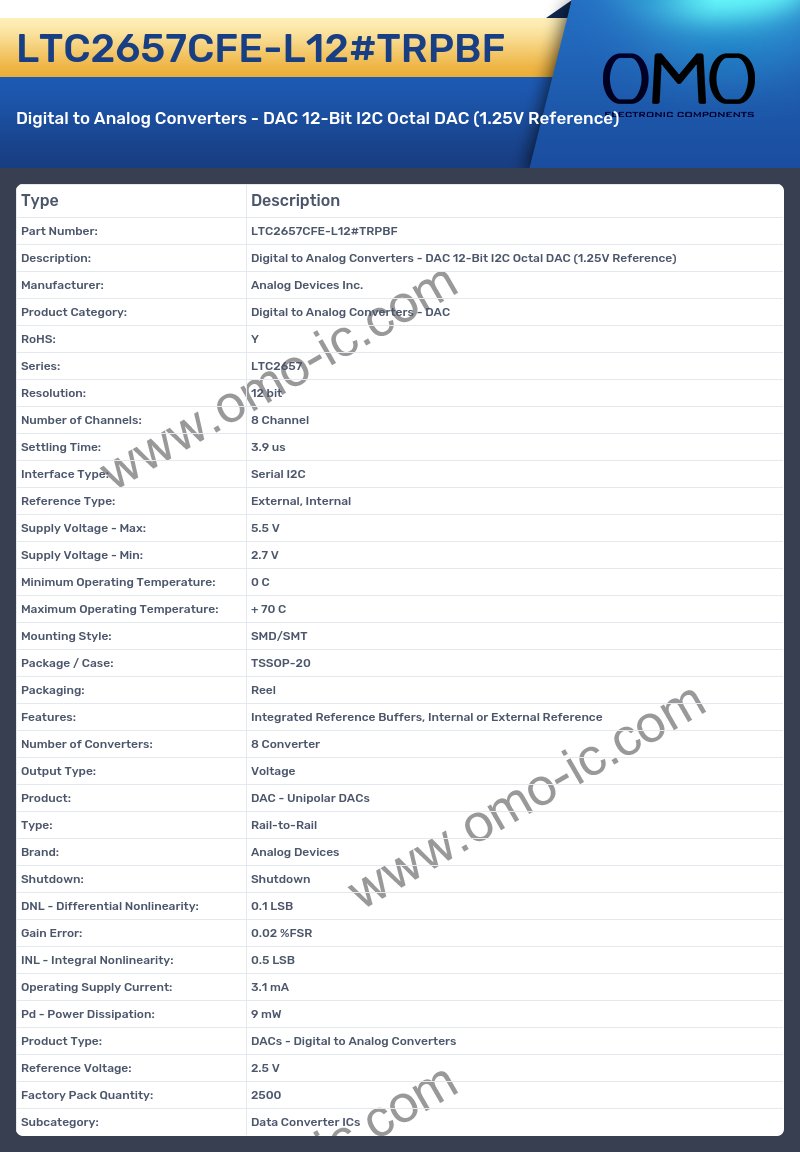 LTC2657CFE-L12#TRPBF