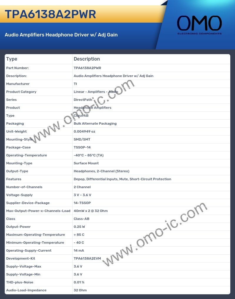 TPA6138A2PWR