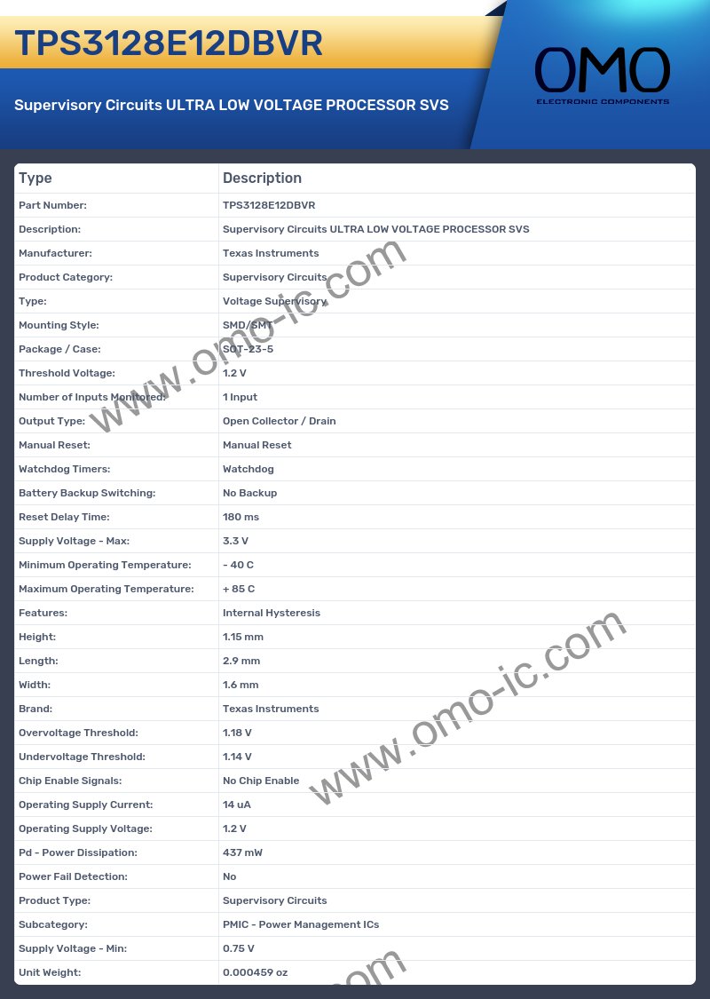 TPS3128E12DBVR