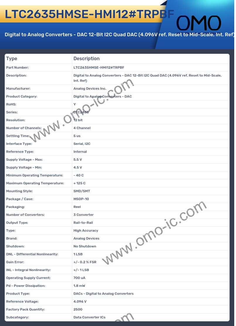LTC2635HMSE-HMI12#TRPBF