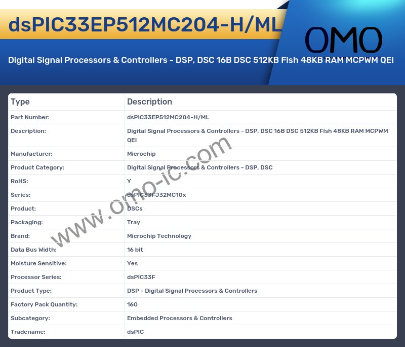 dsPIC33EP512MC204-H/ML