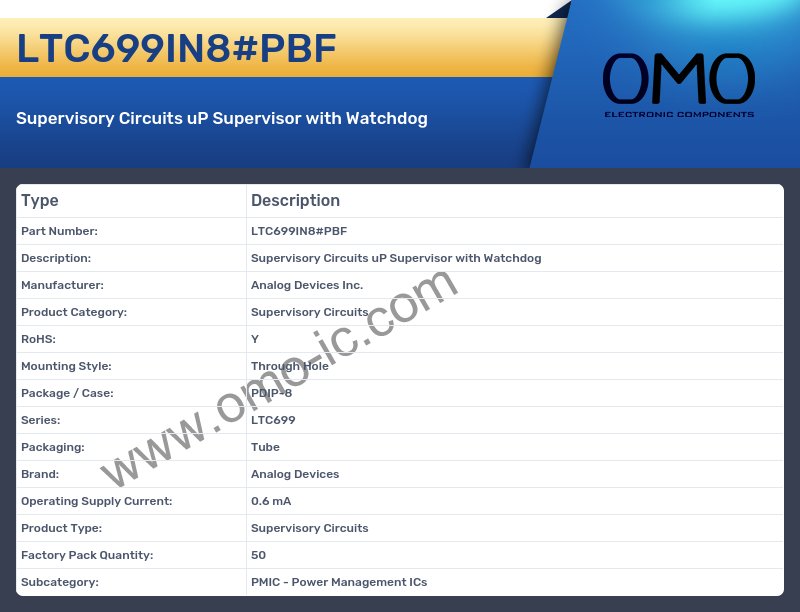 LTC699IN8#PBF