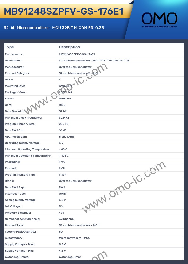 MB91248SZPFV-GS-176E1