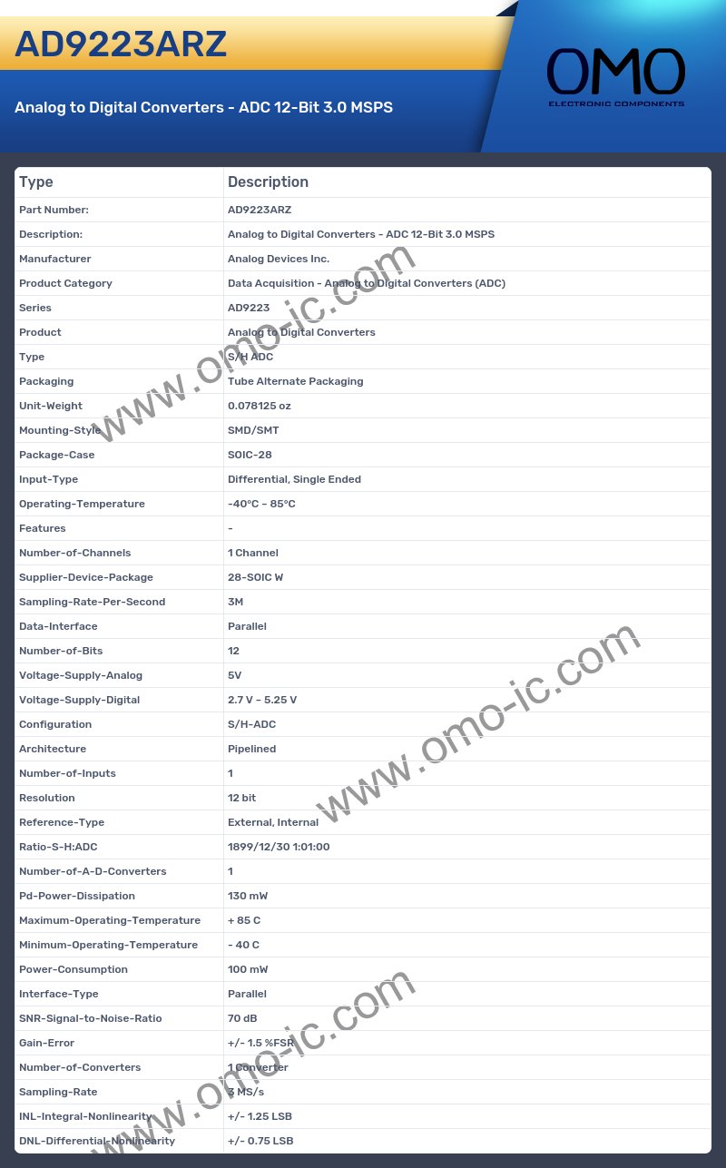 AD9223ARZ