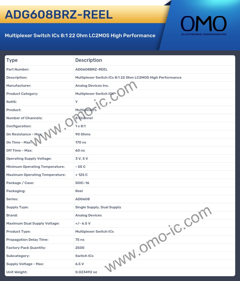 ADG608BRZ-REEL