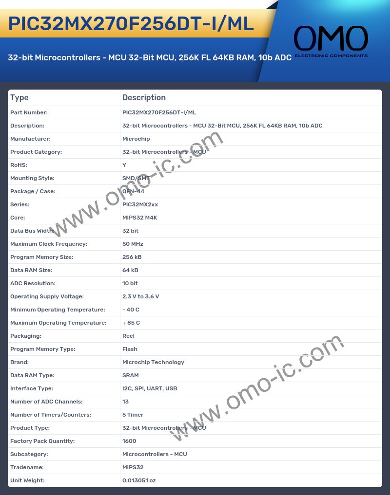 PIC32MX270F256DT-I/ML