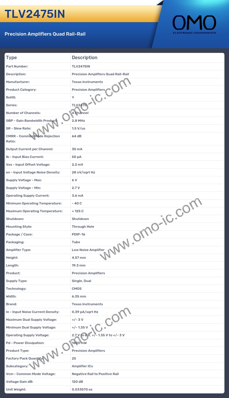 TLV2475IN