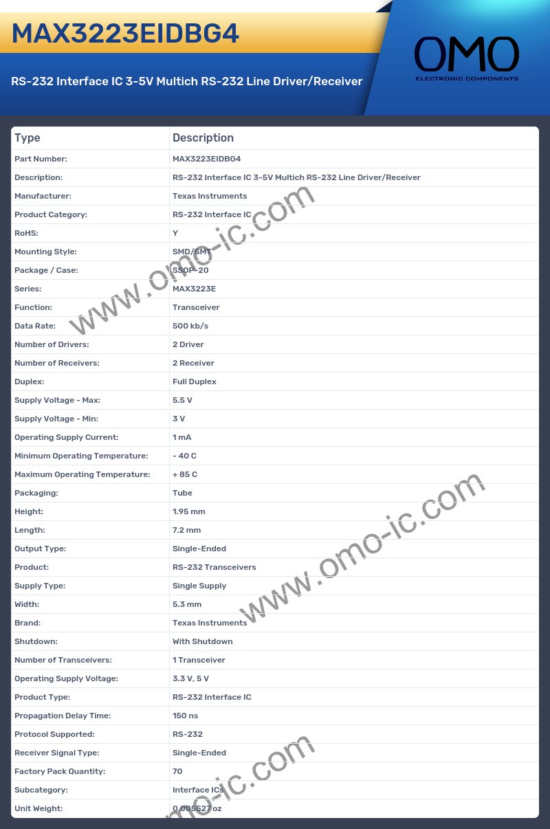 MAX3223EIDBG4
