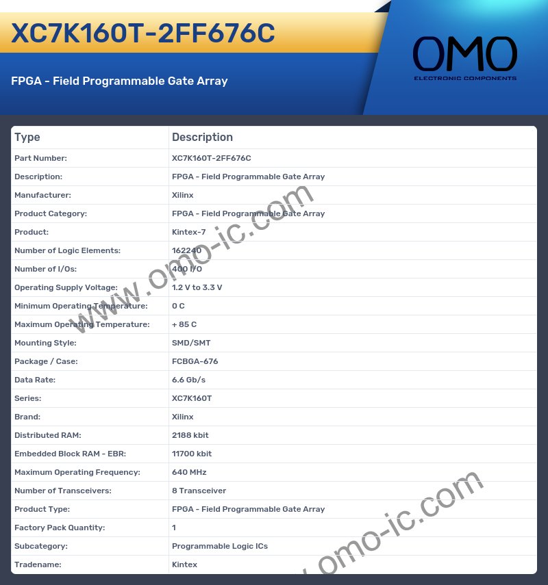 XC7K160T-2FF676C