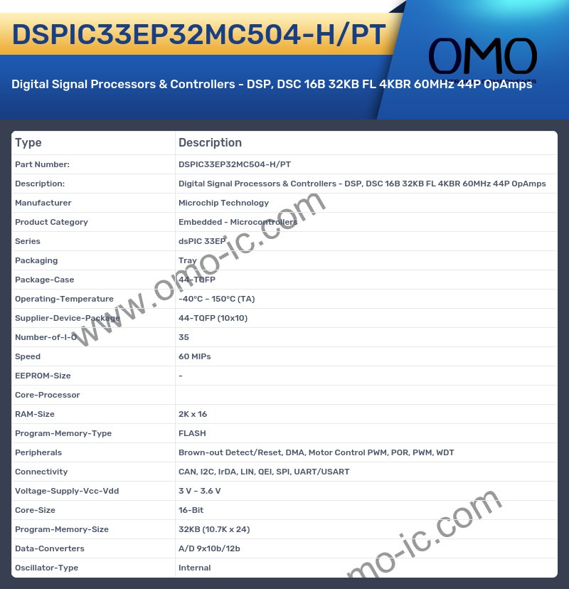 DSPIC33EP32MC504-H/PT