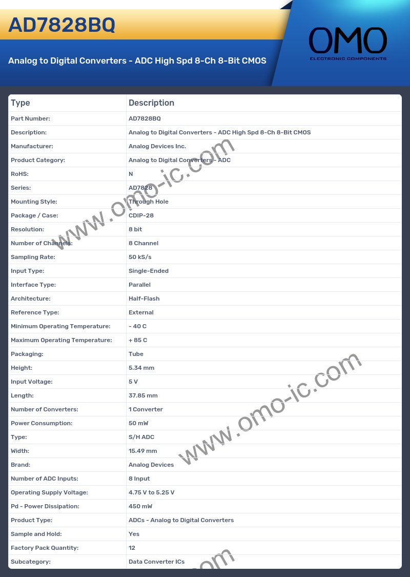AD7828BQ