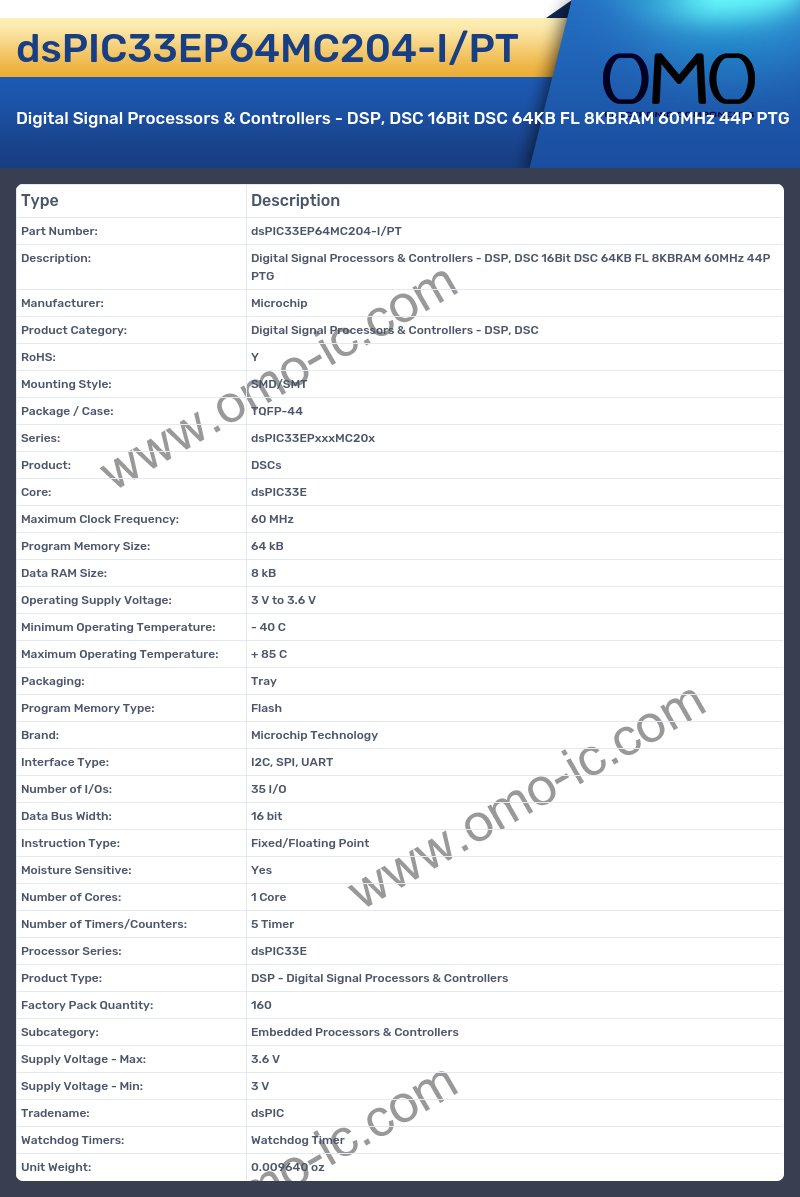 dsPIC33EP64MC204-I/PT