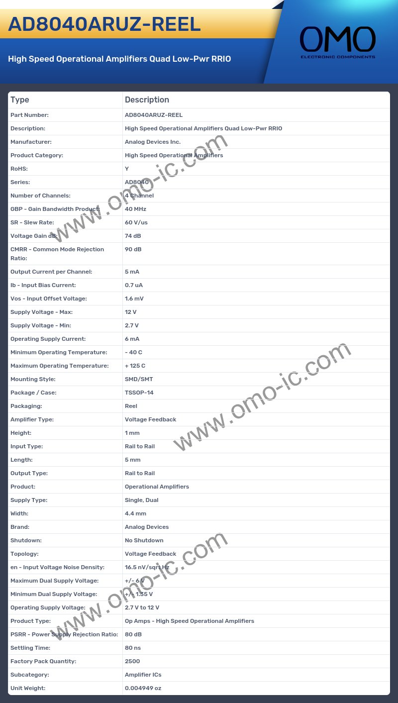 AD8040ARUZ-REEL