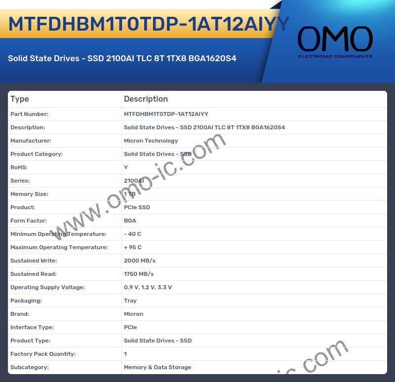 MTFDHBM1T0TDP-1AT12AIYY