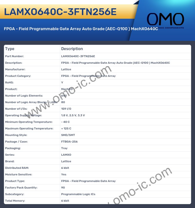 LAMXO640C-3FTN256E