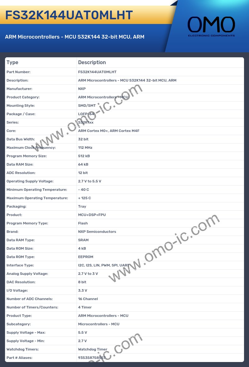 FS32K144UAT0MLHT