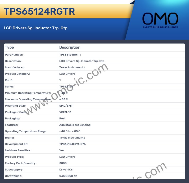 TPS65124RGTR