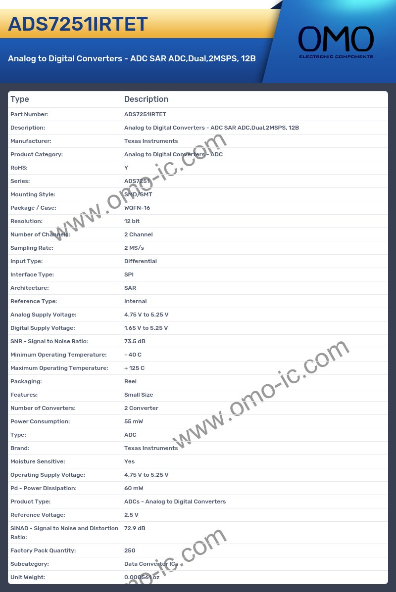 ADS7251IRTET