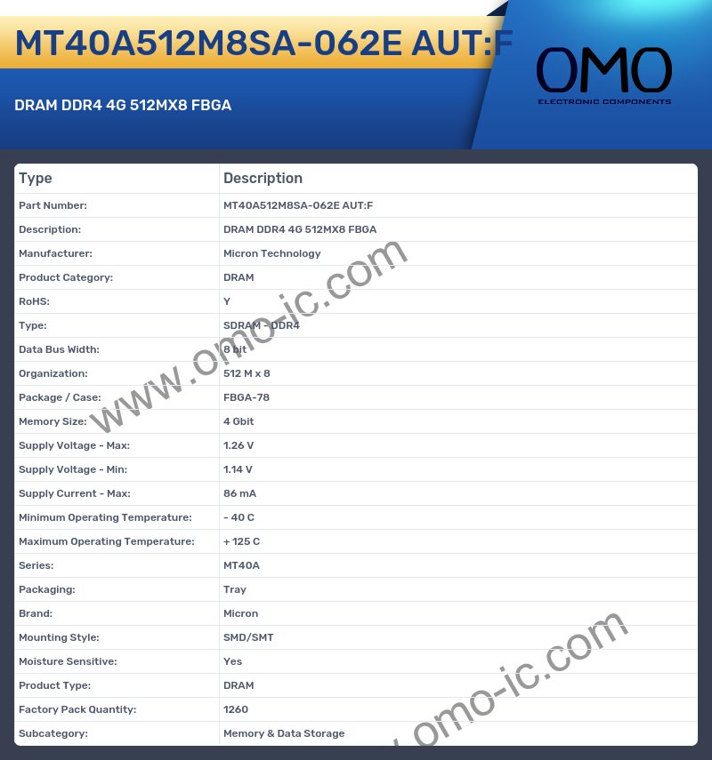 MT40A512M8SA-062E AUT:F