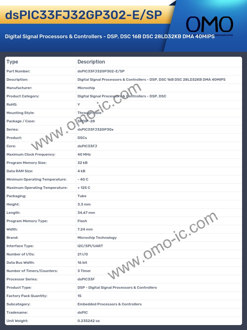 dsPIC33FJ32GP302-E/SP