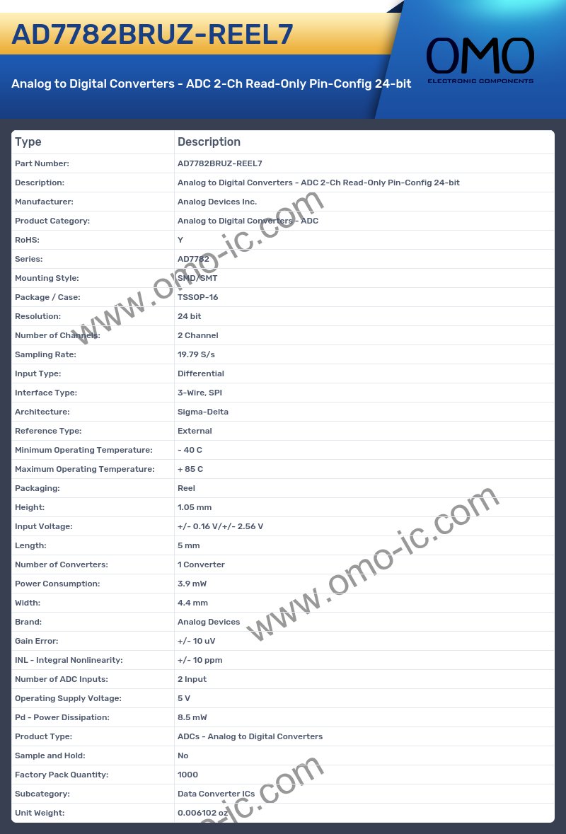AD7782BRUZ-REEL7