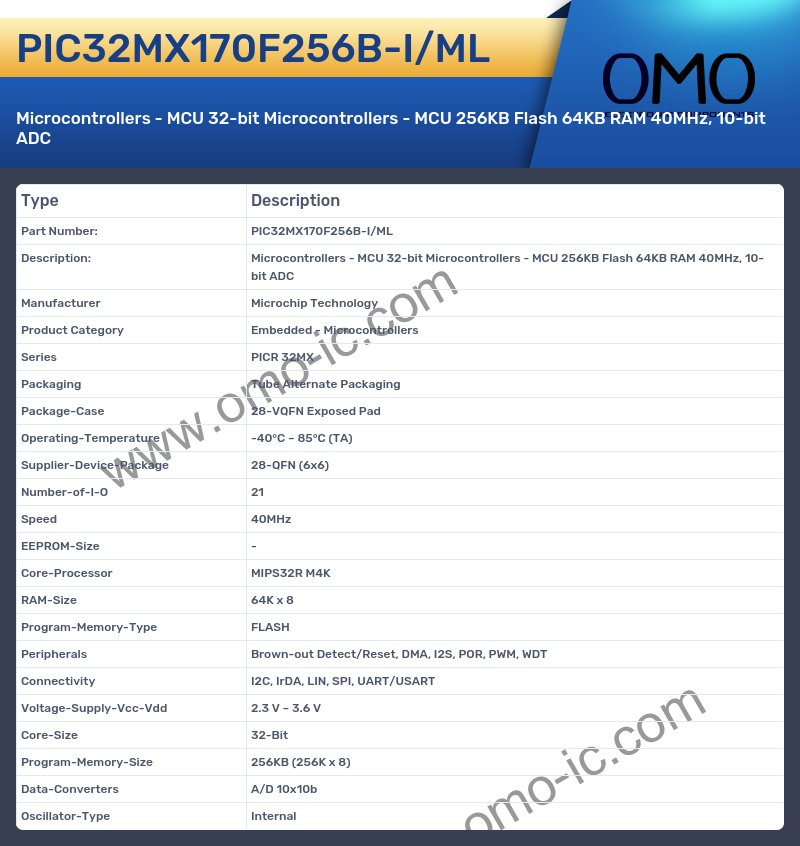 PIC32MX170F256B-I/ML