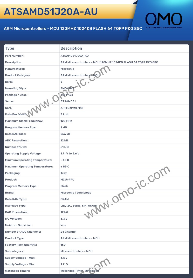 ATSAMD51J20A-AU