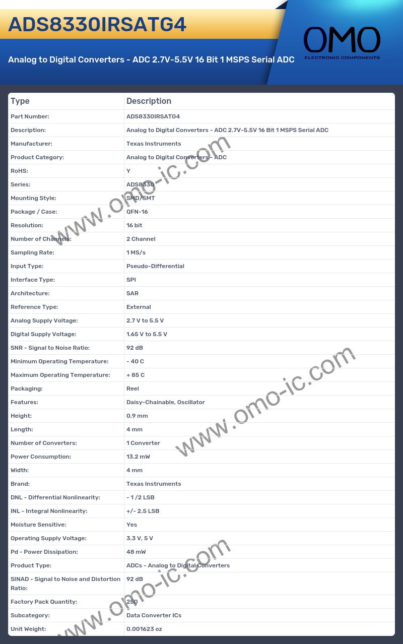 ADS8330IRSATG4