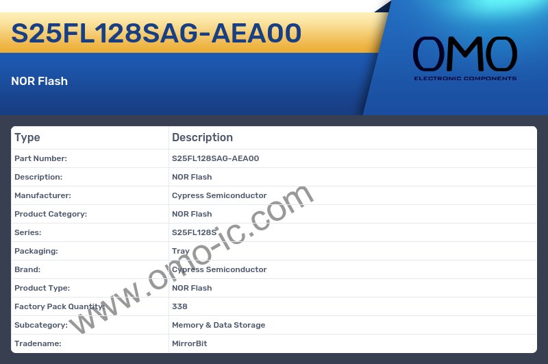 S25FL128SAG-AEA00