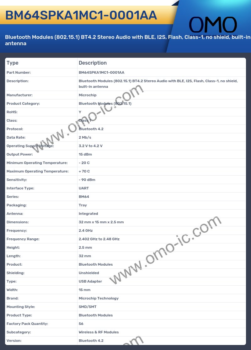 BM64SPKA1MC1-0001AA