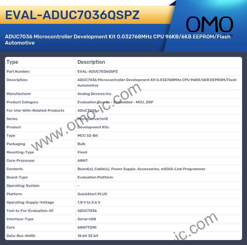 EVAL-ADUC7036QSPZ