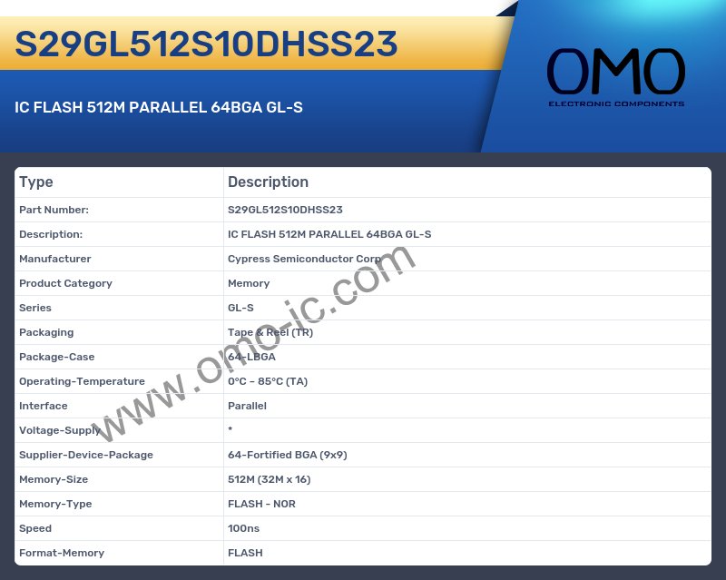 S29GL512S10DHSS23